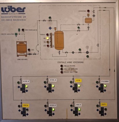 2000 中央胺分配器 LÜBER，300 升