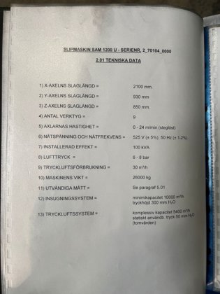 Fettling Center MAUS SAM 1200-U