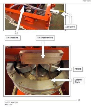 呋喃砂回收设备 OMEGA