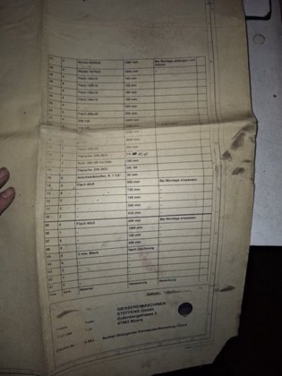 STEFFENS 核心砂搅拌装置 ±2吨/小时