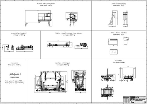 2018 浇注安装 HWS P-20-R；4 个钢包