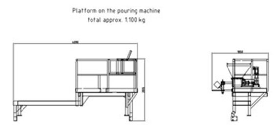 2018 浇注安装 HWS P-20-R；4 个钢包