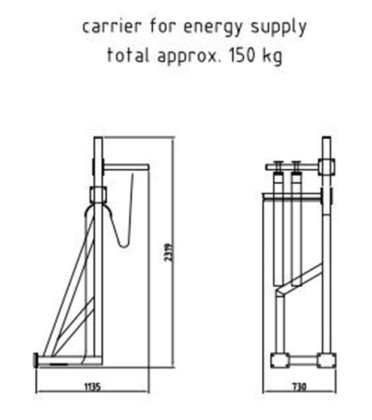 2018 浇注安装 HWS P-20-R；4 个钢包