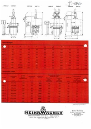 成形機 ハインリッヒ・ワグナー HRP 00