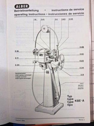 1965 磨削机 带锯条 ALBER
