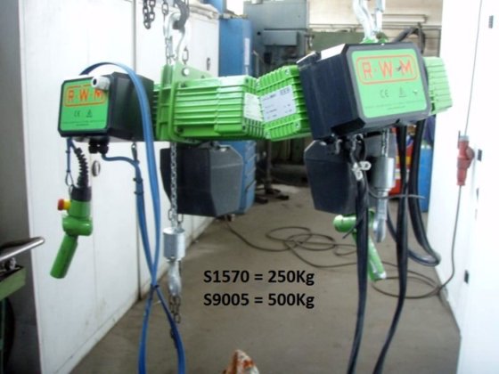 环链葫芦 RWM，250/500 千克