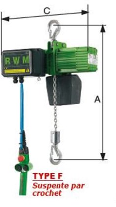环链葫芦 RWM，250/500 千克