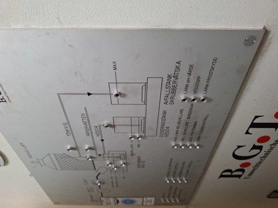 2009 氨气清洗机 BGT，9000 m³/h