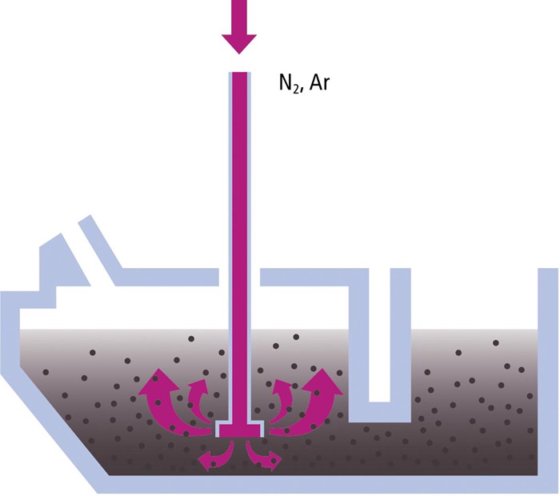 链式输送机 4450 x 800 毫米