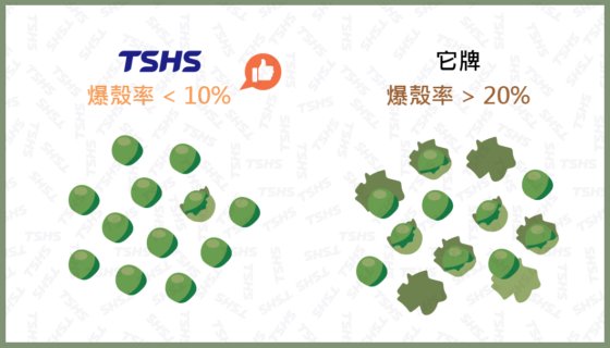 油炸青豆生產線設備