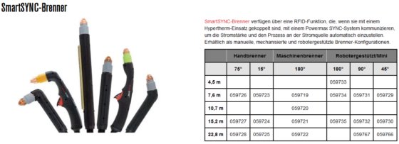 Hypertherm Powermax 85 SYNC