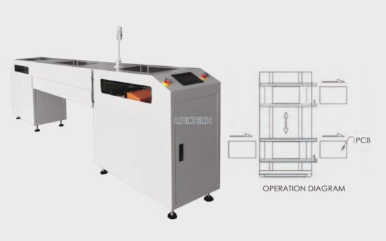 TRANSLATIONSFÖRDERER