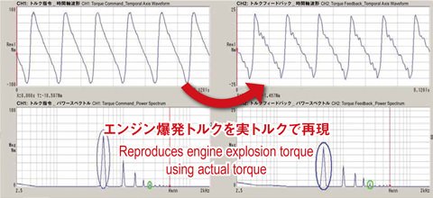 控制及测量操作