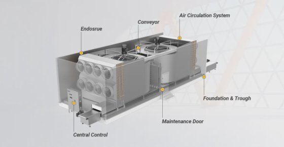 CBFI 食品加工解决方案螺旋冷冻机
