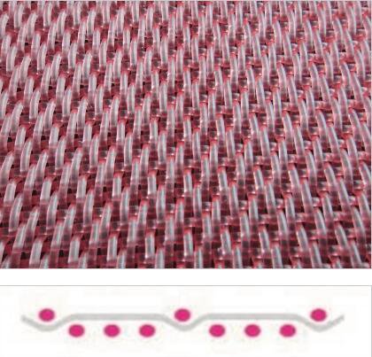 耐アルカリフィルターベルトクロス