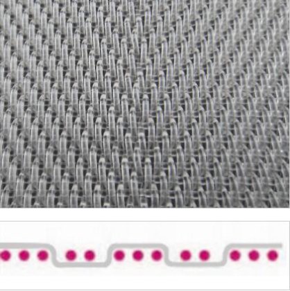 耐アルカリフィルターベルトクロス