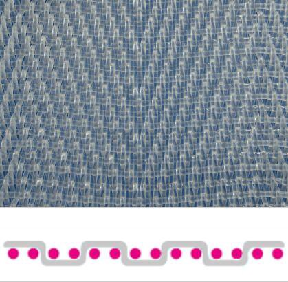 耐アルカリフィルターベルトクロス