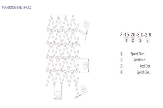 钎焊炉金属输送带