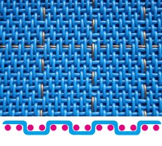 帯電防止合成メッシュベルト