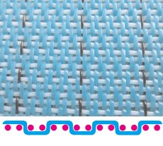 帯電防止合成メッシュベルト