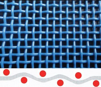 聚酯直线筛网带