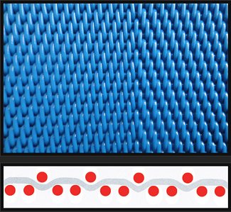 Polyester-Pressfilterband