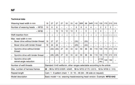 ヤコブ・ミュラー NF 53L 2/210