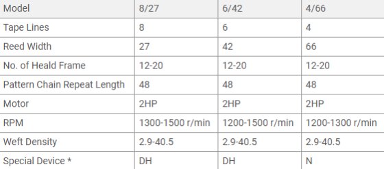 KTNFB53-8/27-20针织机