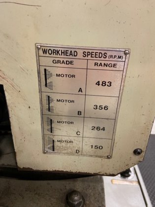 Manual Centered Grinder