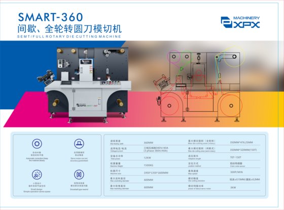 Smart-360 间歇、全轮转圆刀模切机