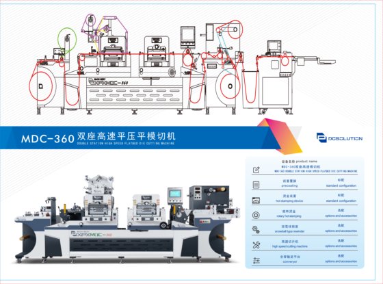 MDC-360 双座平压平高速模切机