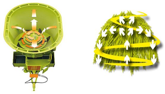 立式搅拌车 / 自走式 / 侧卸料