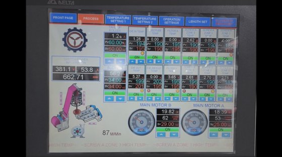 Chyi Yang ABA-MDP-50