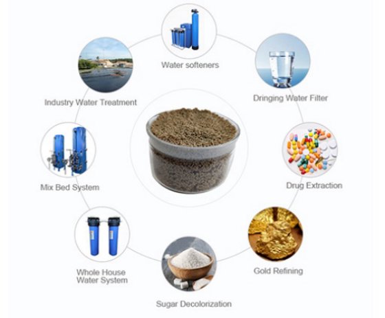 D001大孔阳离子交换树脂