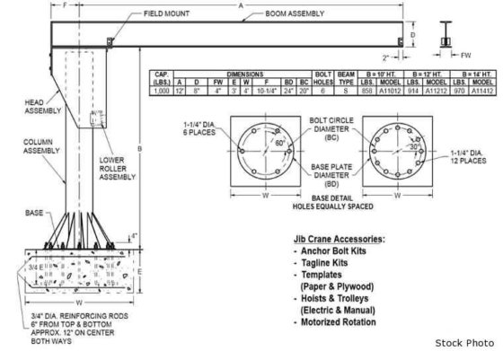 CONTRX A11212 FREE STANDING in