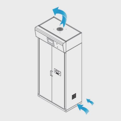 无风道过滤器危险化学品柜