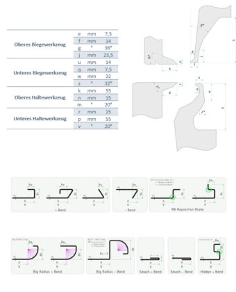 Durma PB – Panel Bender