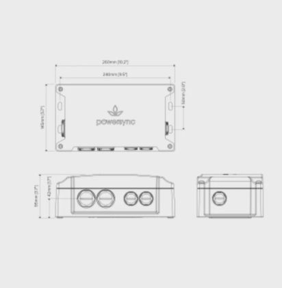 Lumascape Powersync Data Injector Gateway