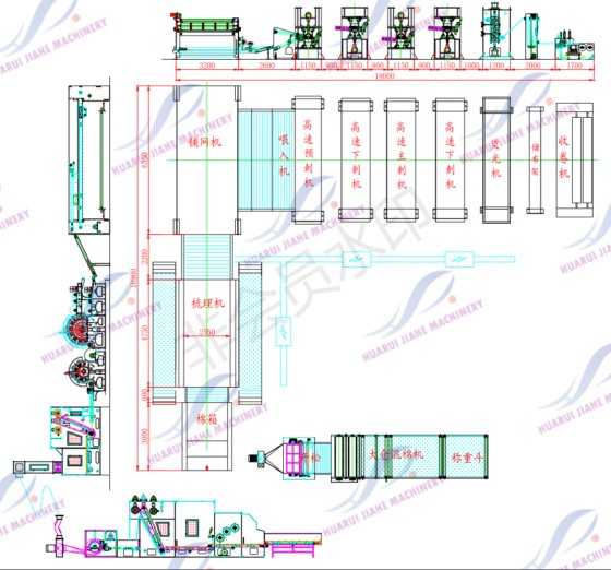不織布カーペット生産ライン