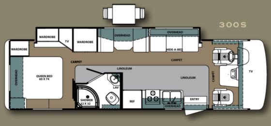 2013 Forest River Georgetown