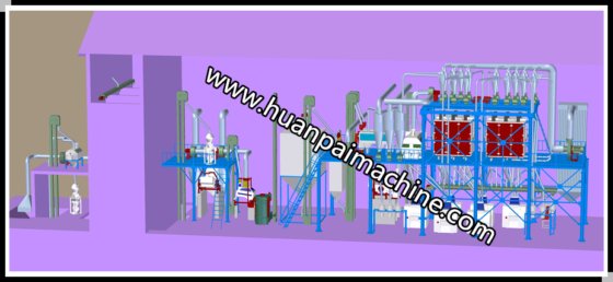 日处理120吨玉米制粉成套设备