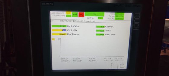 2003 MASTERPACK M520