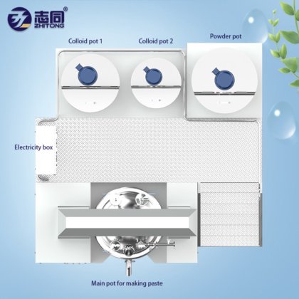 CE GMP 標準歯磨き粉メーカー生産ミキサー機器機械