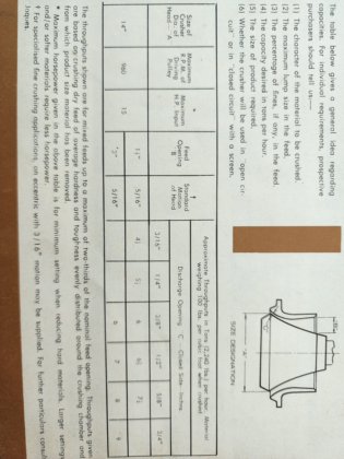 ジャックス 14インチ ジャイレックスコーンクラッシャー