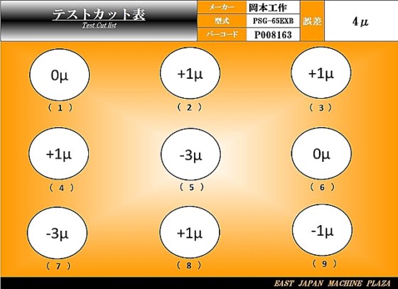 2005 岡本工作 PSG-65EXB