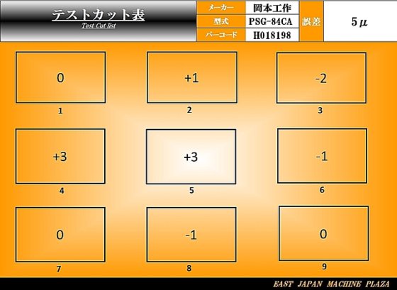 2012 岡本工作 PSG-84CA