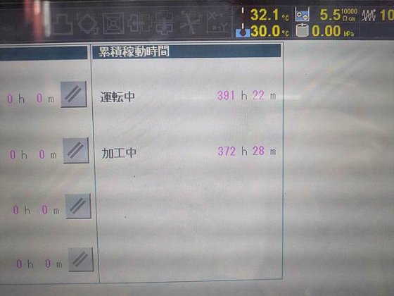 2017 ファナック α-C600iB