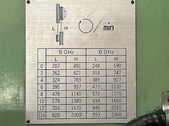 井上工機 IH-500VB