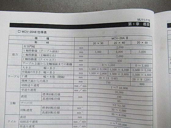 2005 オークマ MCV-AⅡ 20×30