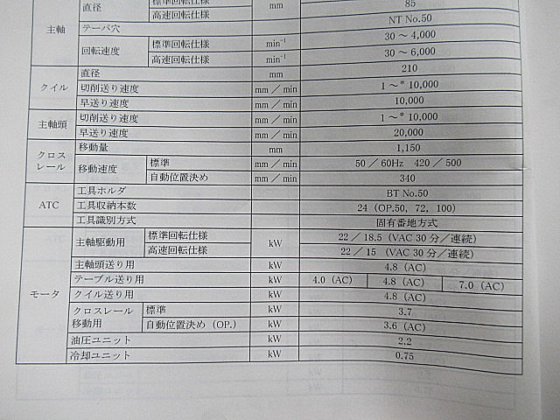 2005 オークマ MCV-AⅡ 20×30